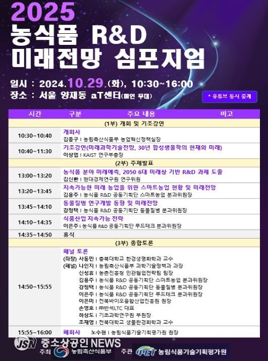 2025 농식품 연구개발(R&D) 미래전망 심포지엄 포스터