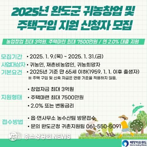 완도군, 농업 창업·주택 구입 지원 사업 신청자 모집