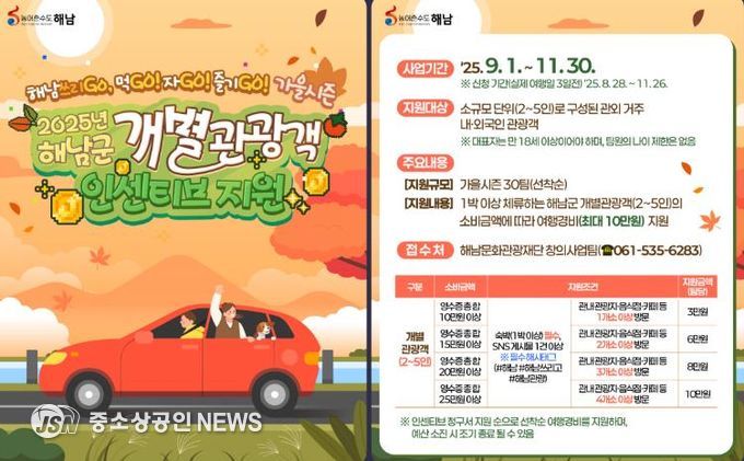 ‘해남쓰리GO 여행’체류형 관광객에 최대 10만원 지원