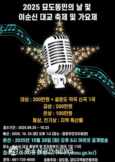 ‘2025 묘도동민의 날 및 이순신대교 축제 및 가요제’ 포스터