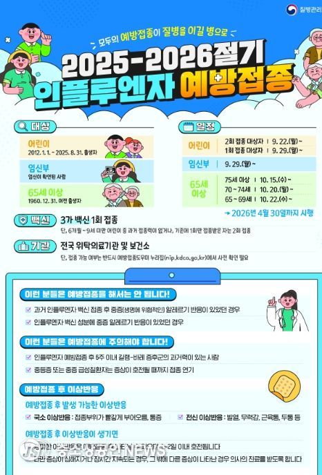 ’25-’26절기 인플루엔자 국가예방접종 안내문