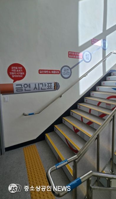 ‘흡연·음주 예방 건강계단’ 설치로 건강학교 만들기