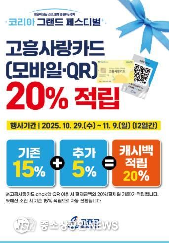 고흥군, 전국 소비 축제 기간 모바일 고흥사랑상품권 20% 적립