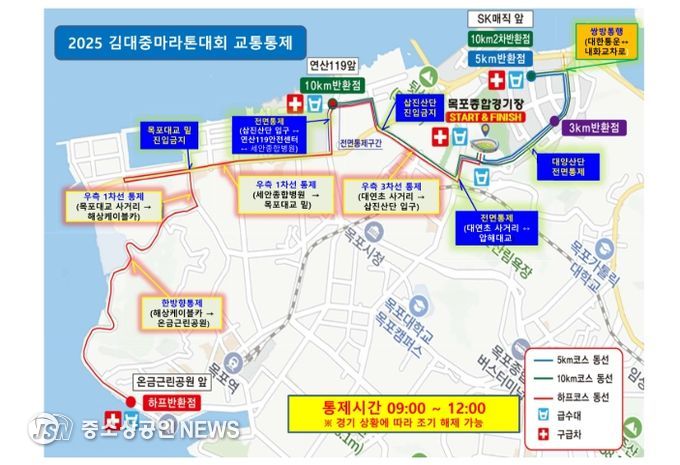 김대중마라톤대회 교통통제