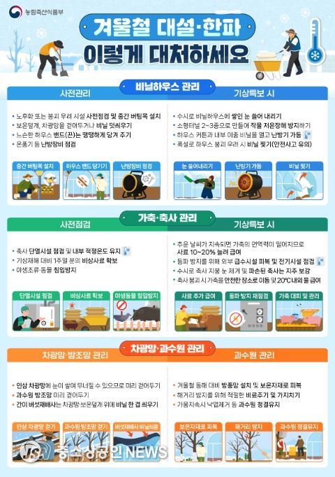 겨울철 자연재해 대비 농업인 행동요령