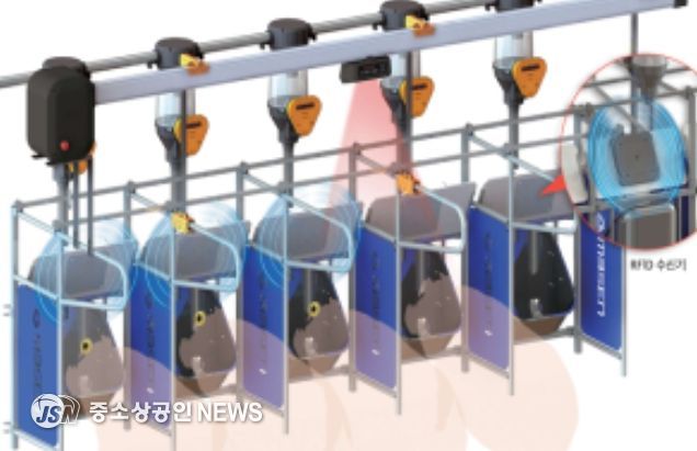 군사형 사료급이 시스템