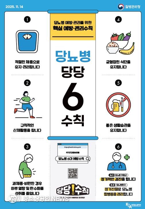 당뇨병 예방관리수칙 포스터
