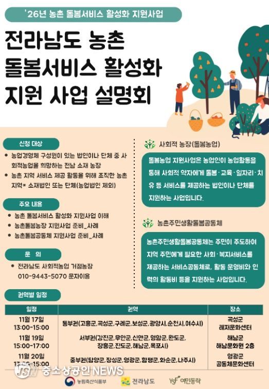 2026년 전남 중부권 농촌 돌봄서비스 활성화 사업 설명회