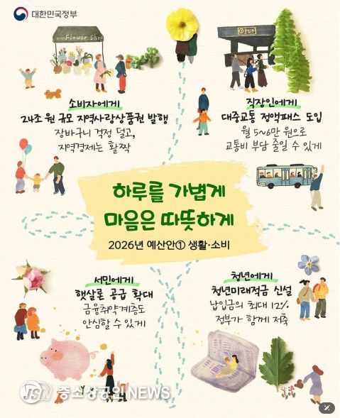 문화체육관광부