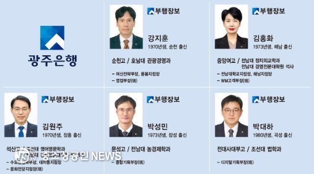 광주은행, 미래금융 기반 강화 위한 조직개편 및 임원 인사 실시