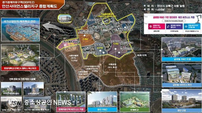 안산 ASV 종합계획도