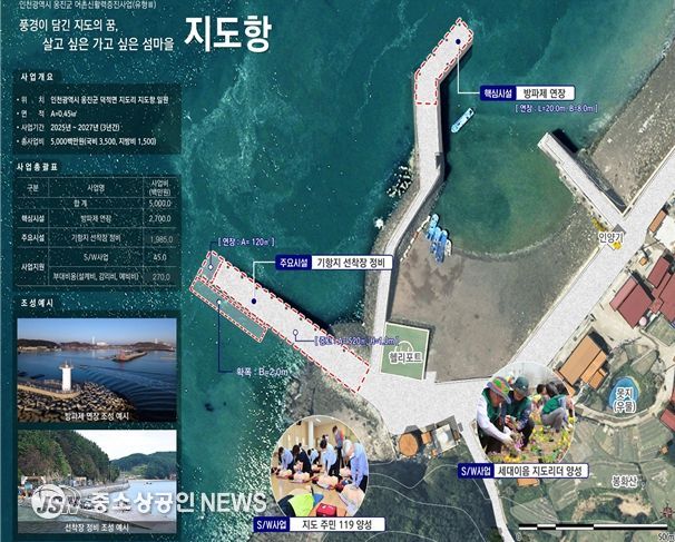 옹진군 지도항 신활력 증진