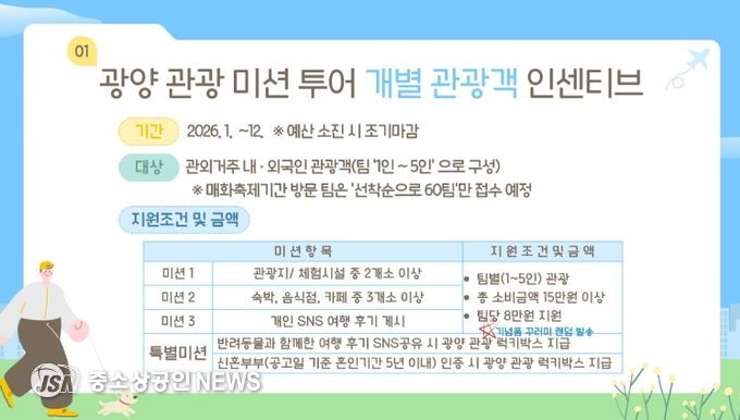 개별 관광객 인센티브 '광양관광 미션투어' 본격 추
