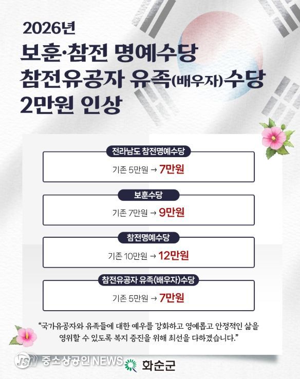 2026년 보훈대상자 수당 인상 카드뉴스