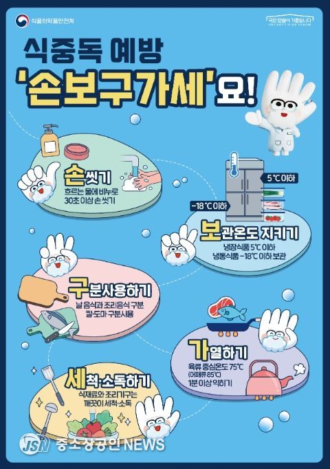 '식중독 예방 수칙' 안내문