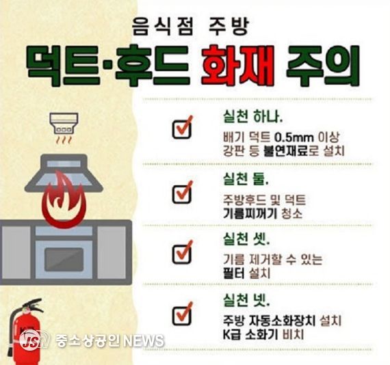 해남소방서, 음식점_주방화재 주의 당부